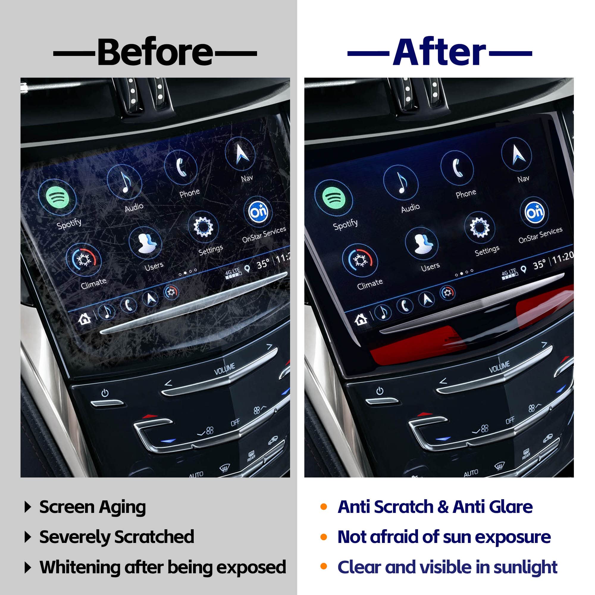 kixfwpy display installed in Cadillac demonstrating improved touchscreen responsiveness
