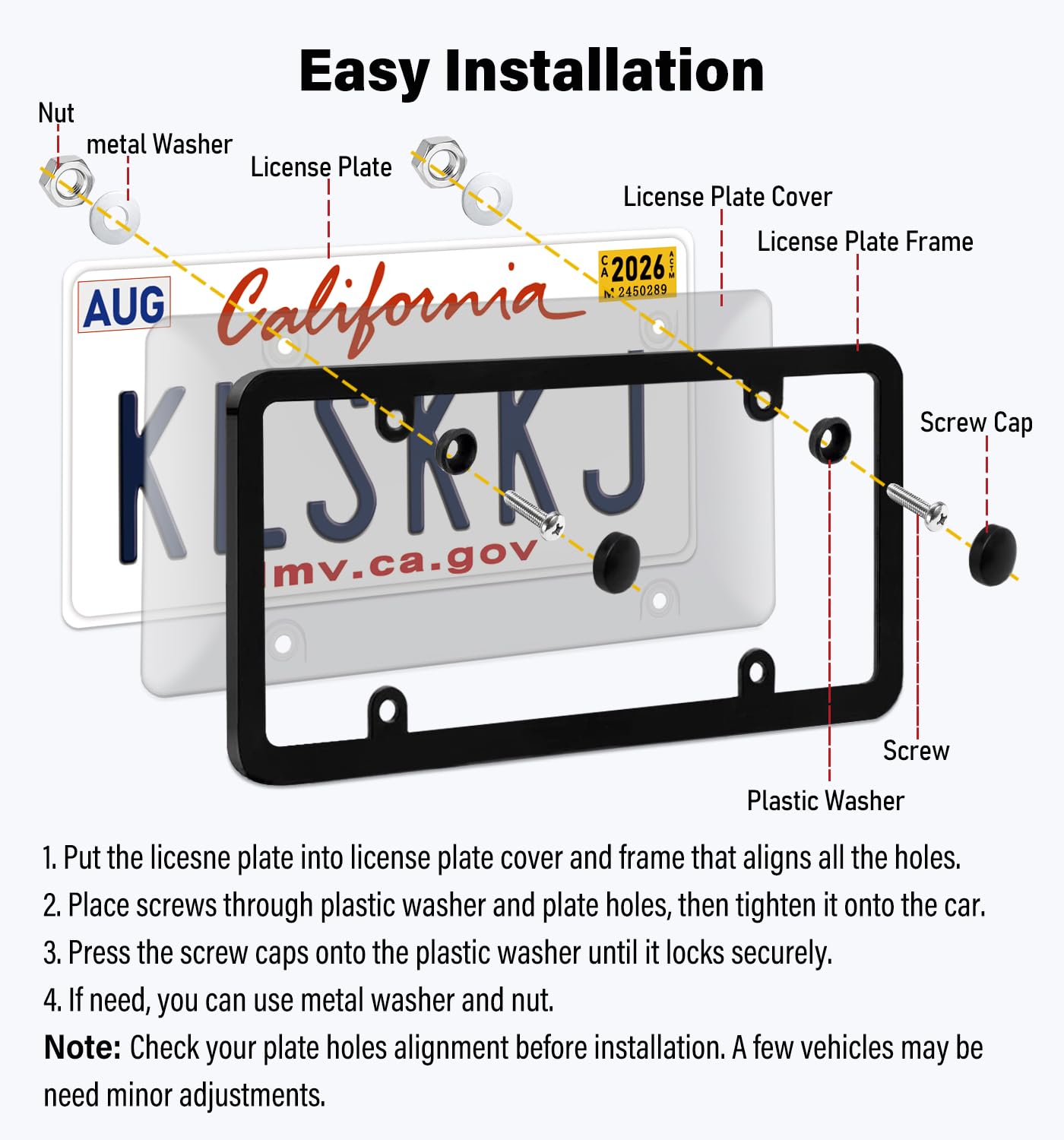 KLSKKJ kit components laid out for quick installation and completeness