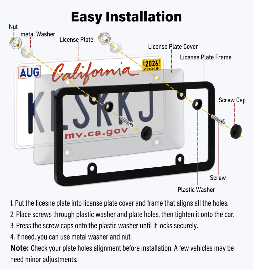 KLSKKJ kit components laid out for quick installation and completeness