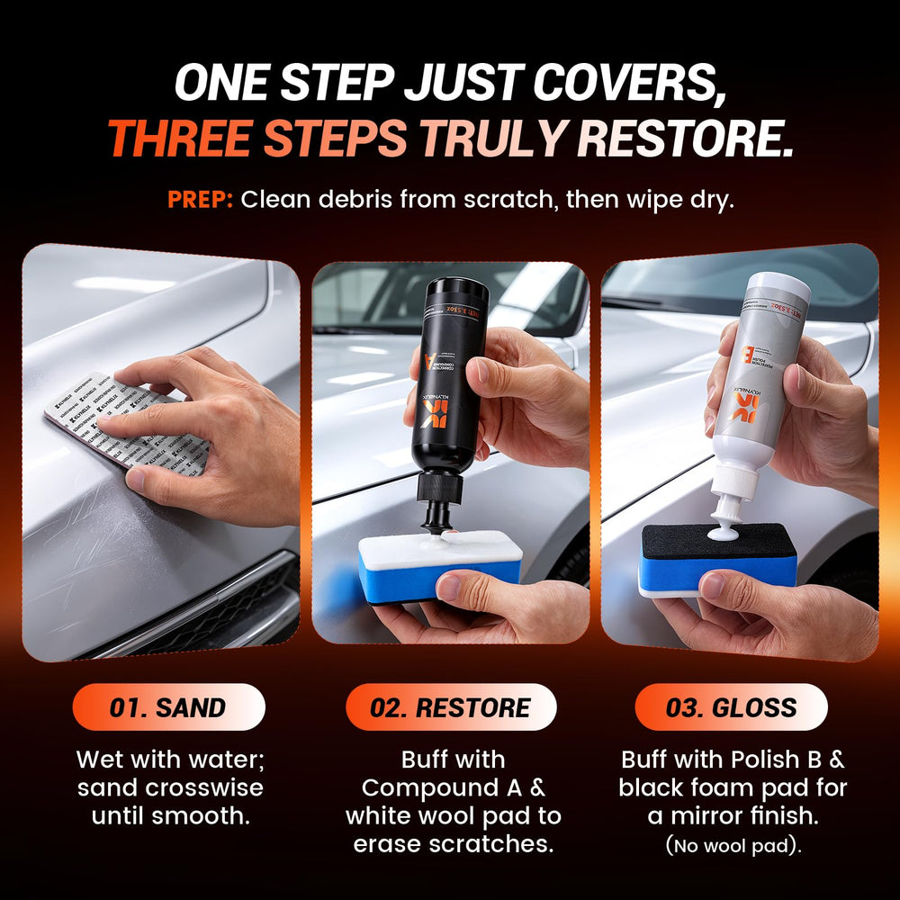 Klynelix sanding pads spread to show grit selection for controlled correction