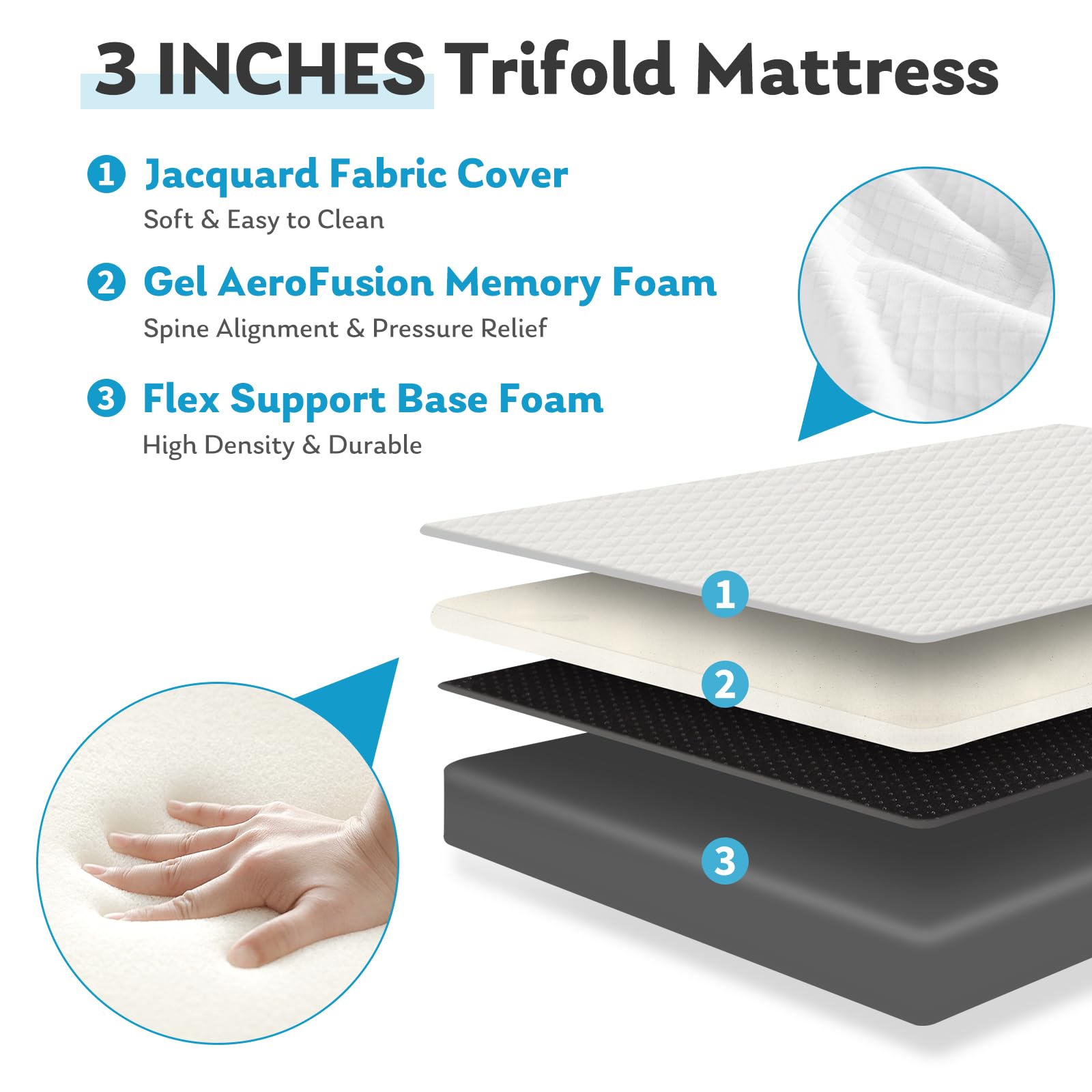 KMFurnila zipper cover closeup highlighting removable washable fabric for hygiene
