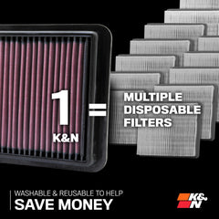 K&N close-up of cotton gauze media showing filtration detail and airflow