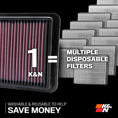 K&N close-up of cotton gauze media highlighting improved airflow