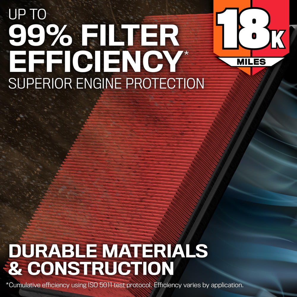 K&N close-up of filter media texture highlighting high-efficiency protection
