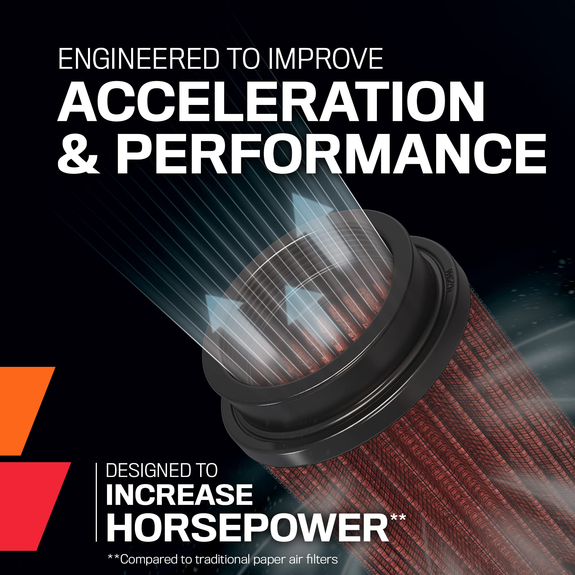 K&N molded rubber flange detail showing vibration absorption benefit