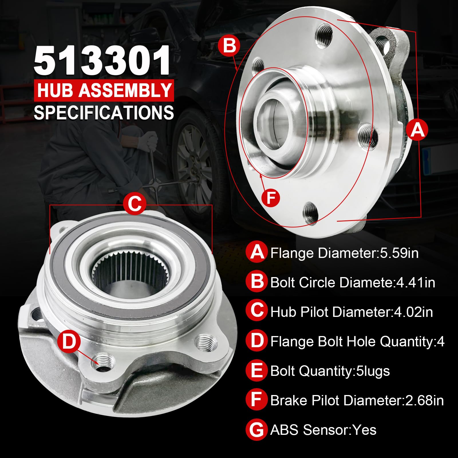 KNOLET hub flange with five studs illustrating correct bolt alignment