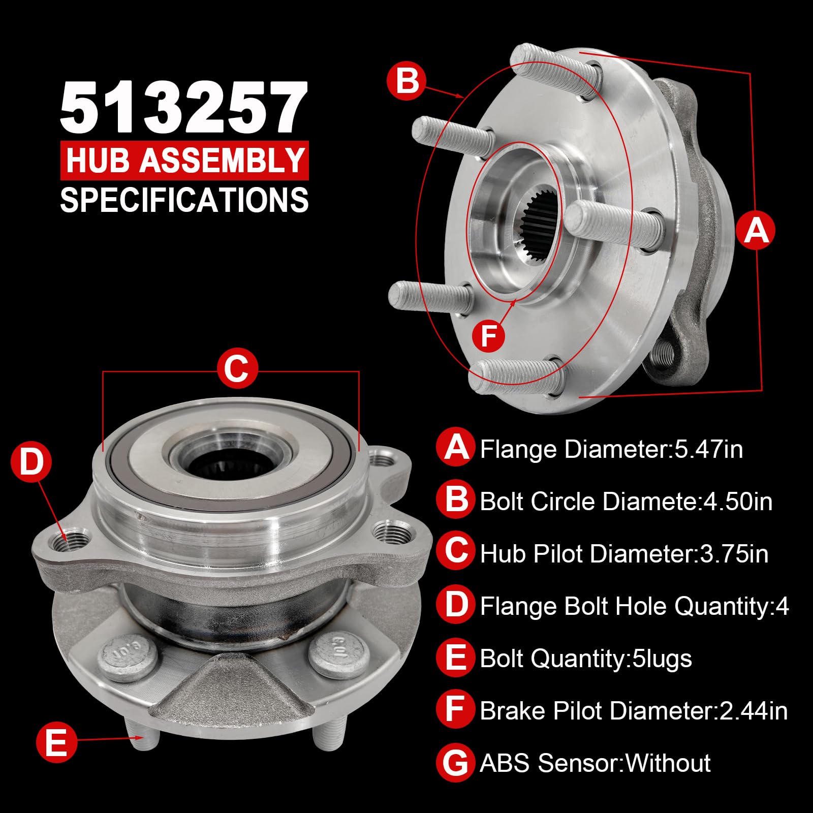 KNOLET bearing seal detail showcasing contamination protection and longevity