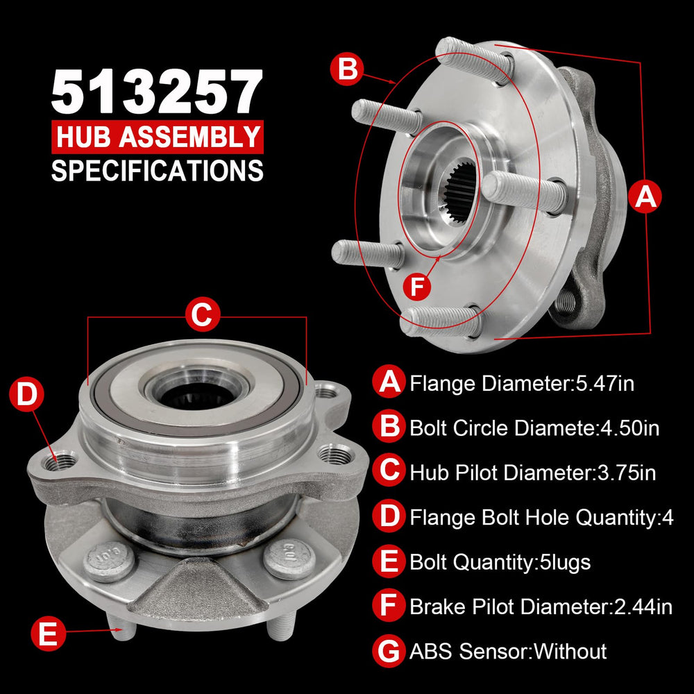 KNOLET bearing seal detail showcasing contamination protection and longevity