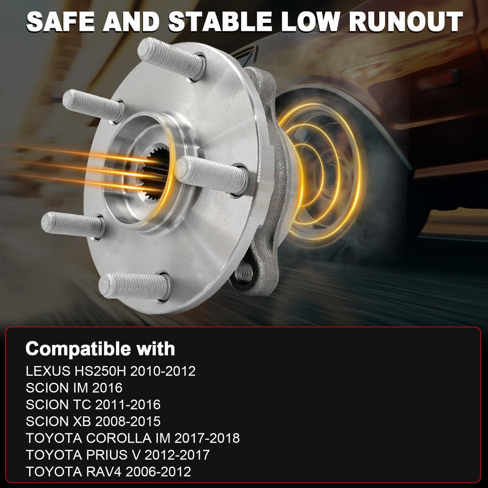 KNOLET hub flange close-up highlights precise machining and fit