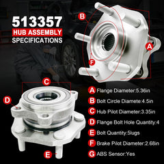 KNOLET hub installed at vehicle front wheel location improving stability