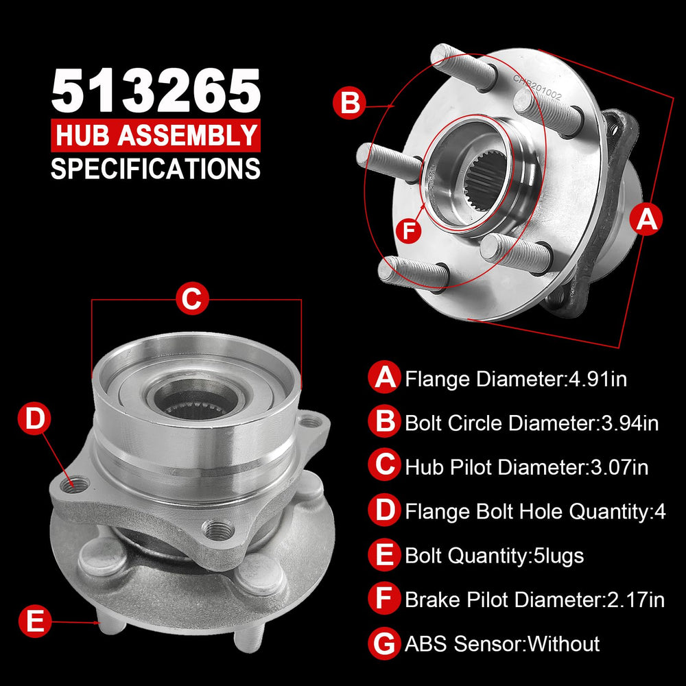 KNOLET wheel stud and lug face detail for secure wheel mounting and safety