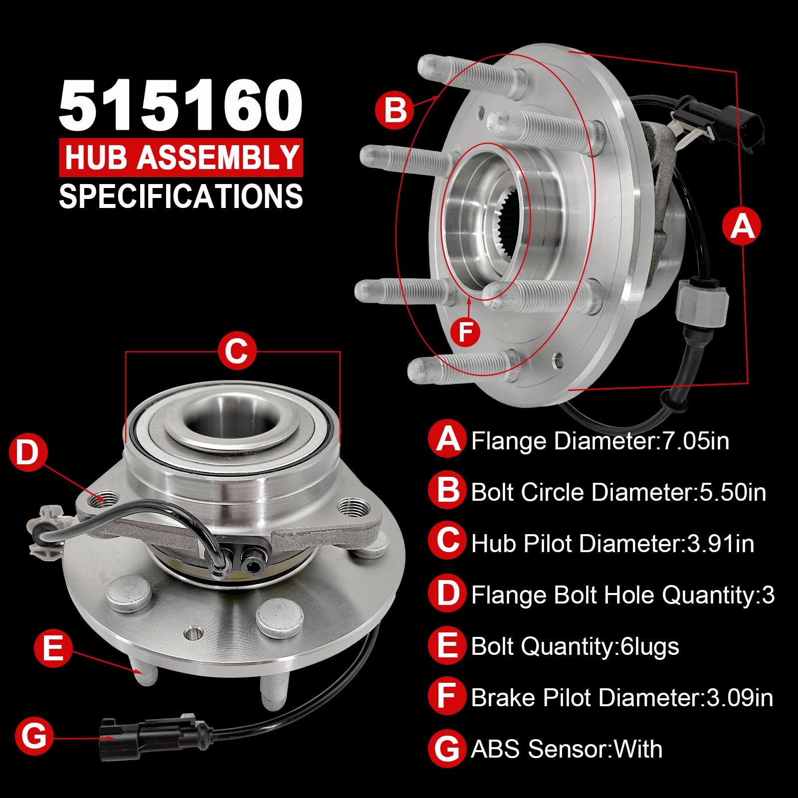 KNOLET wheel studs and flange view demonstrating secure wheel mounting