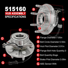 KNOLET wheel studs and flange view demonstrating secure wheel mounting