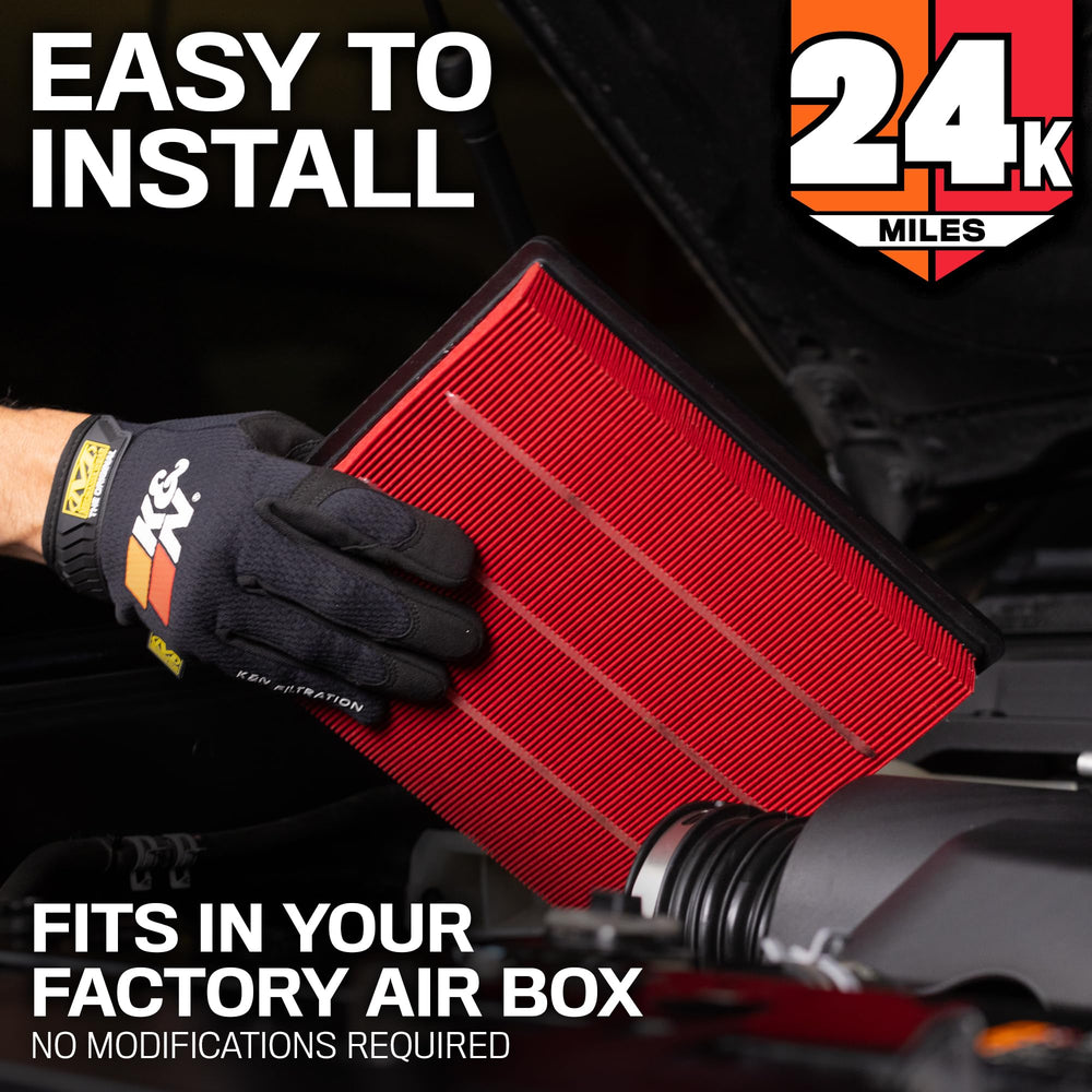 K&N KNX-2247 installed in factory airbox for easy swap benefit