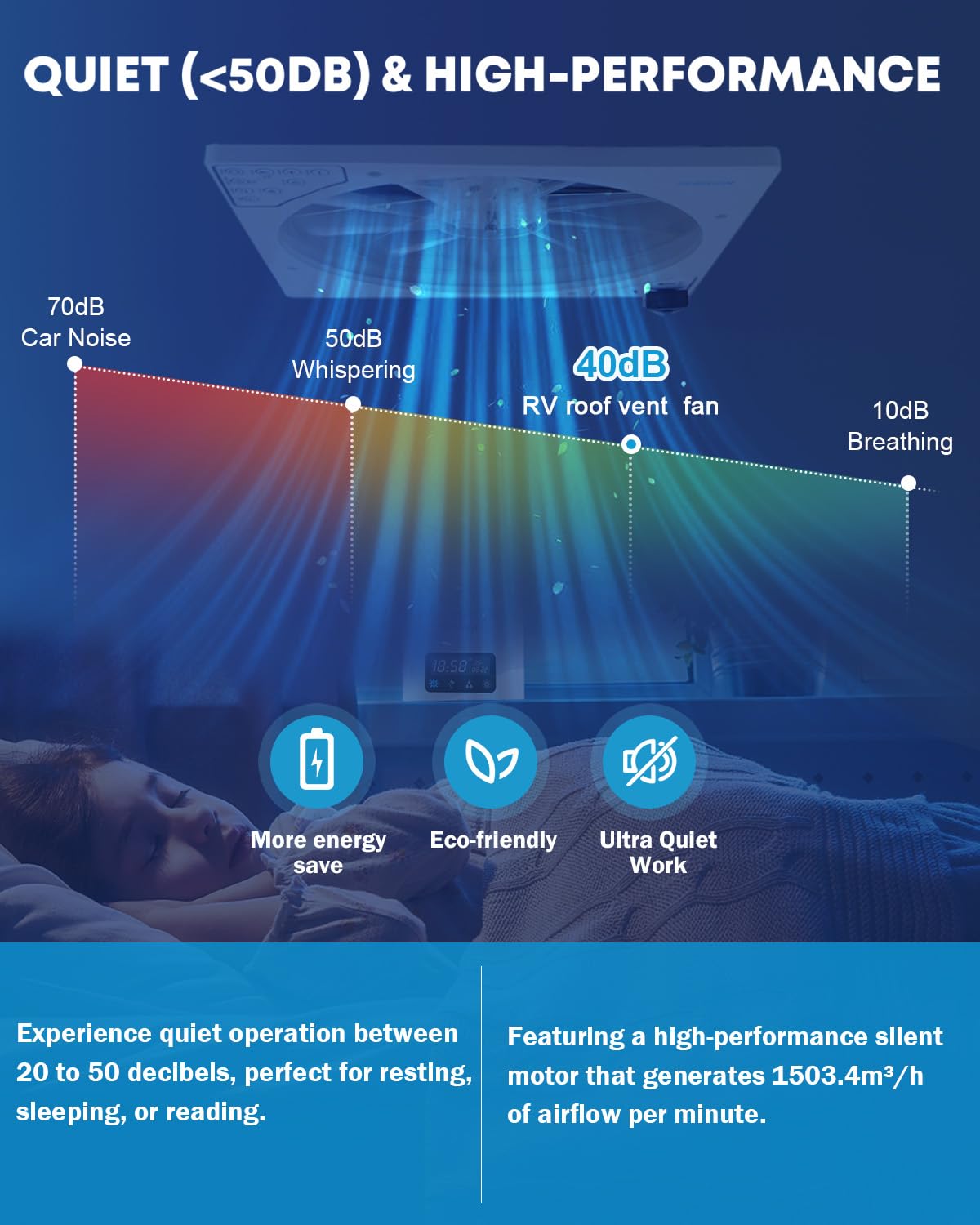 Kohree closed UV-proof smoke lid protecting fan from sun damage