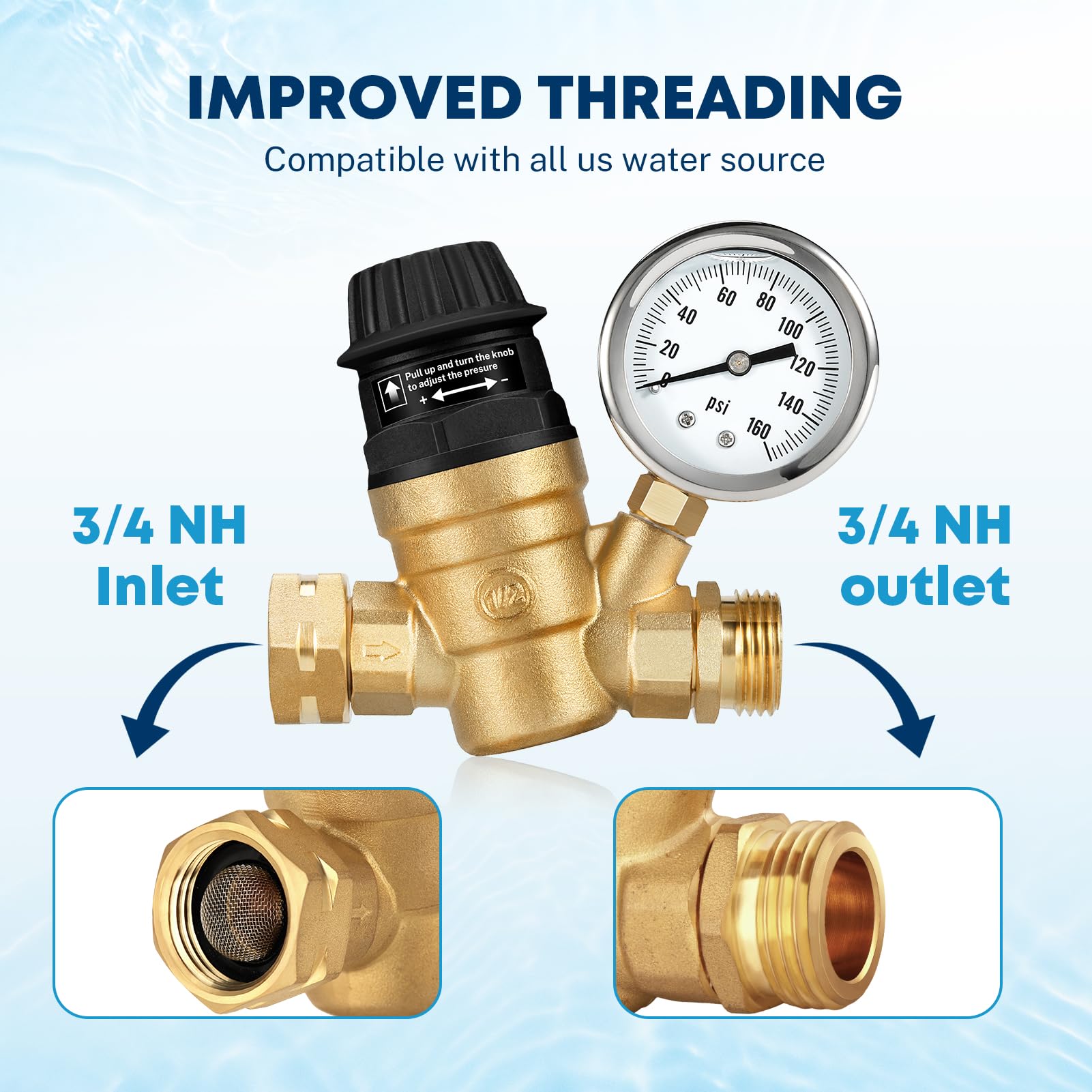 Kohree 3/4" GHT (NH) threaded connection demonstrating universal hose compatibility