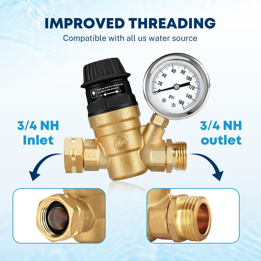 Kohree 3/4" GHT (NH) threaded connection demonstrating universal hose compatibility