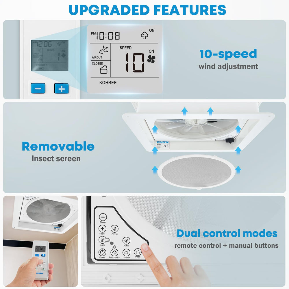 Kohree remote control close-up showing easy speed and direction adjustment benefits