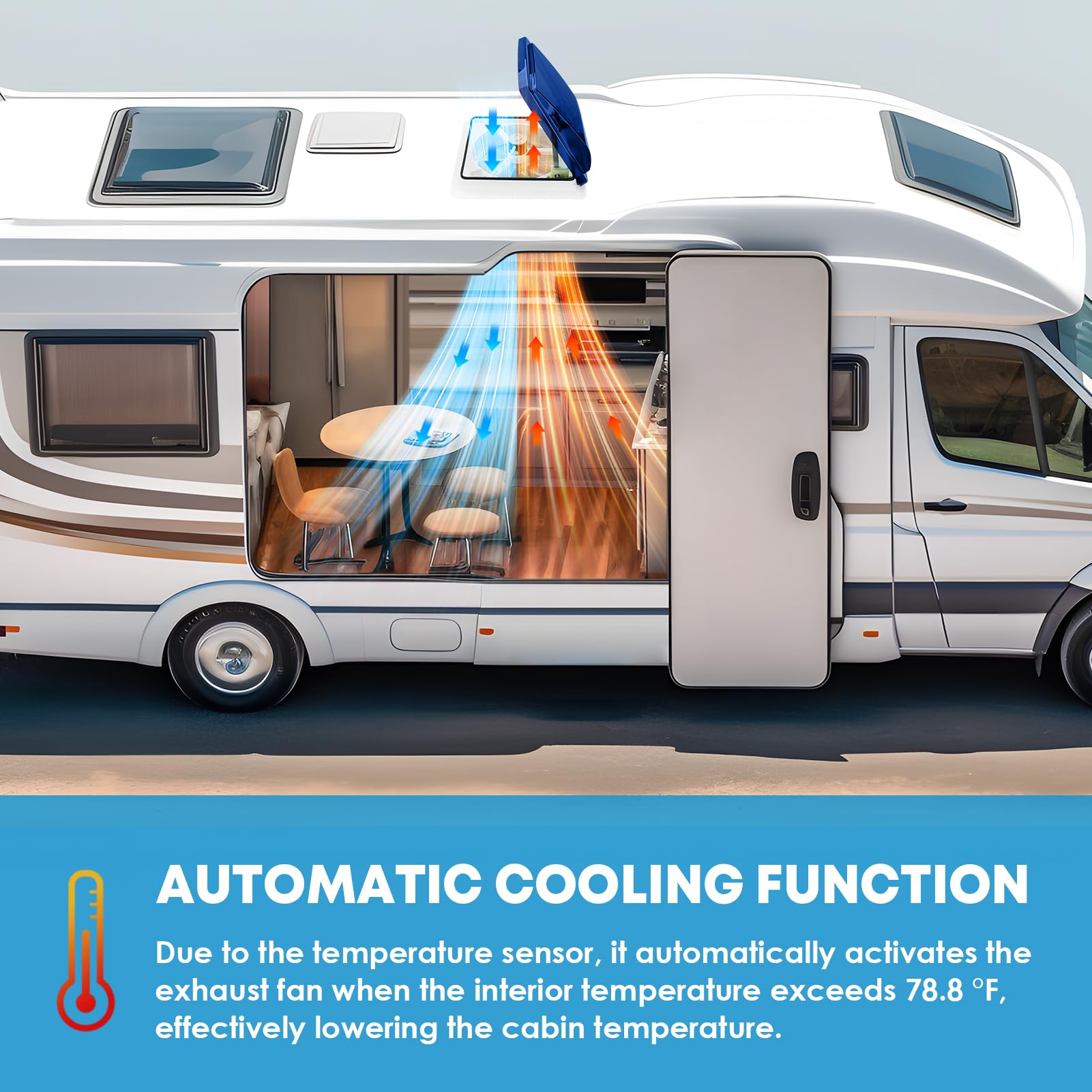 Kohree removable screen and grille detail showing insect protection and easy cleaning benefits
