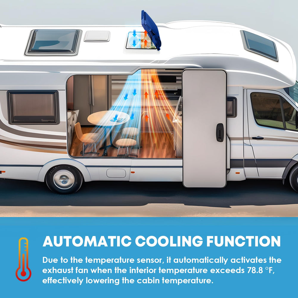 Kohree removable screen and grille detail showing insect protection and easy cleaning benefits