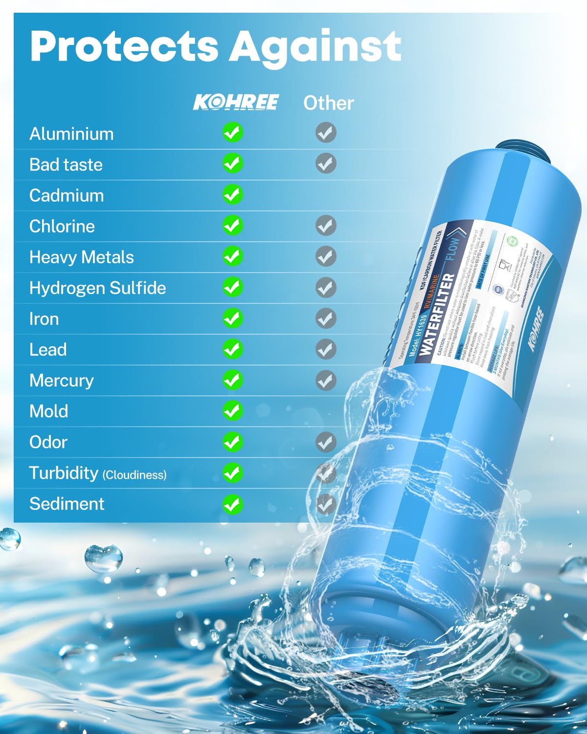 Kohree filter held in hand to show size for simple storage and portability