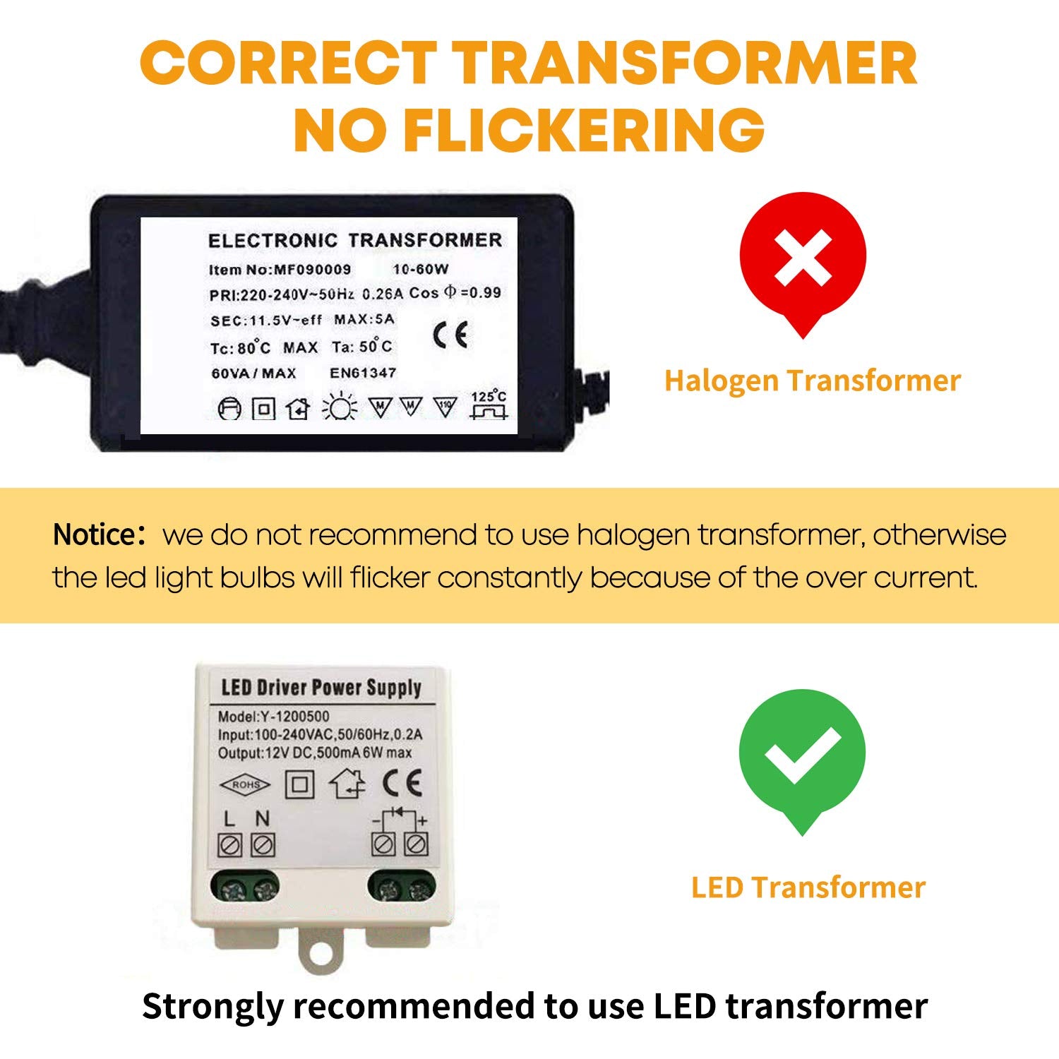 Kohree G4 LED emitter close-up revealing focused optics for stronger light