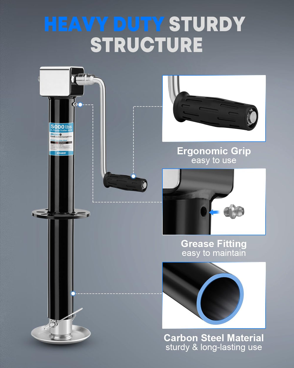 Kohree handle and drive interface closeup for easier operation benefit