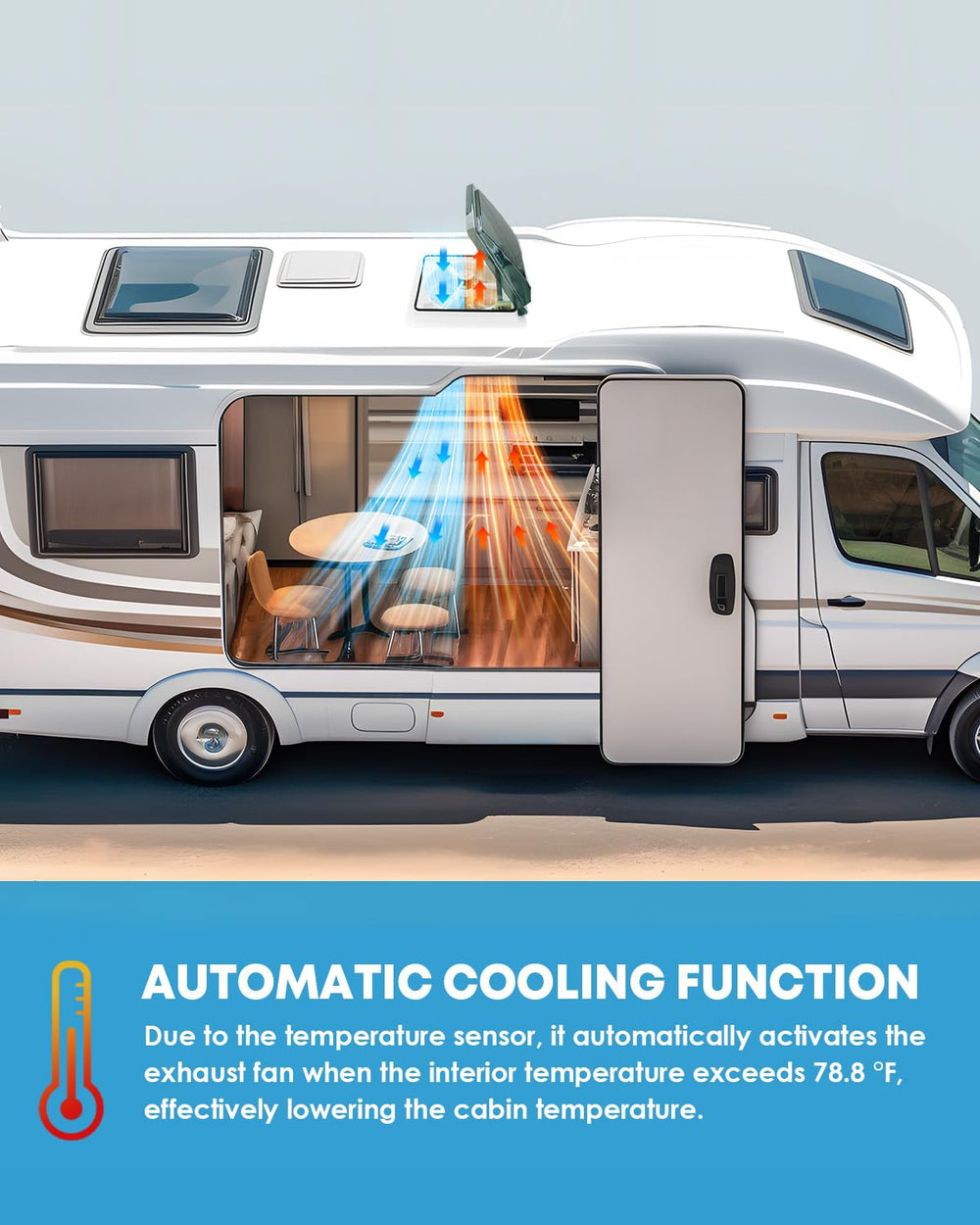 Kohree installed in camper with open lid demonstrating fresh ventilation