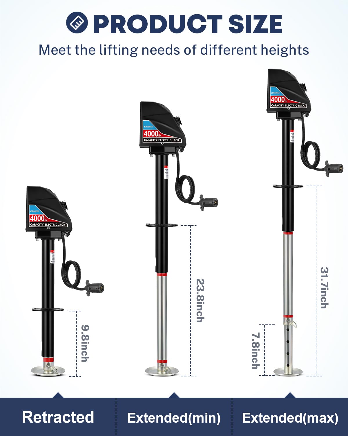 Kohree drop leg detail showing adjustable gears for precise height control