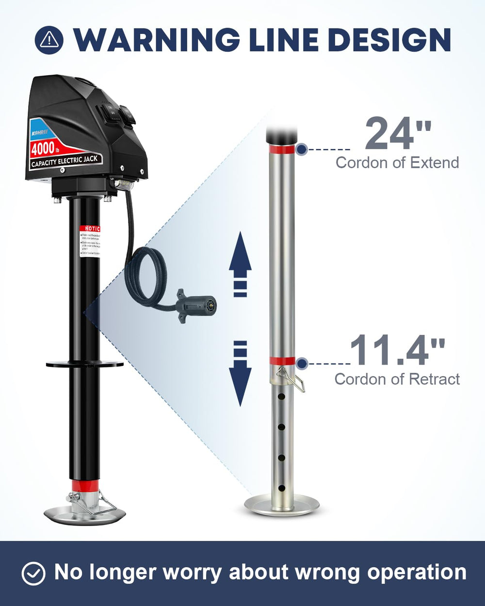 Kohree jack mounted on A-frame trailer showing reliable support during towing