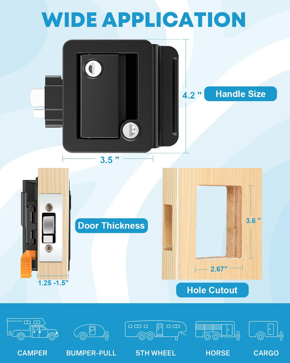 Kohree four keys and hardware laid out for complete installation kit