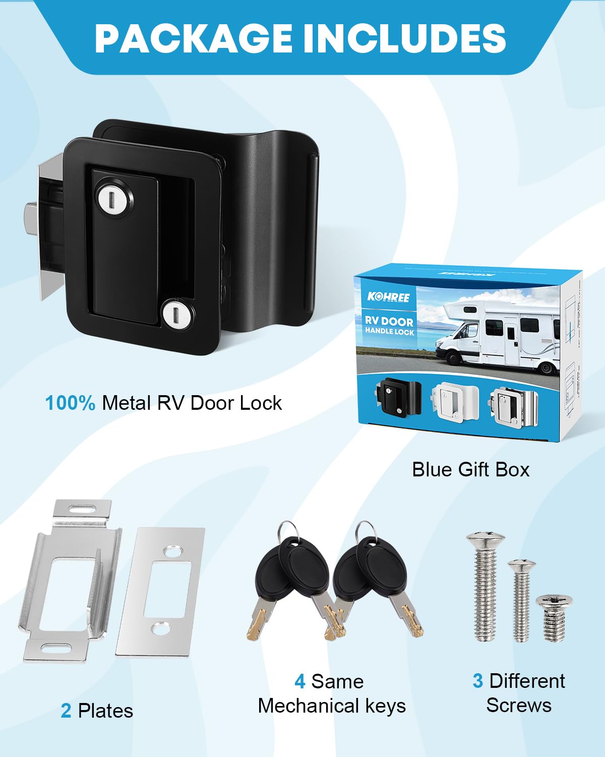 Kohree latch engaged view showing secure back-locking function benefit