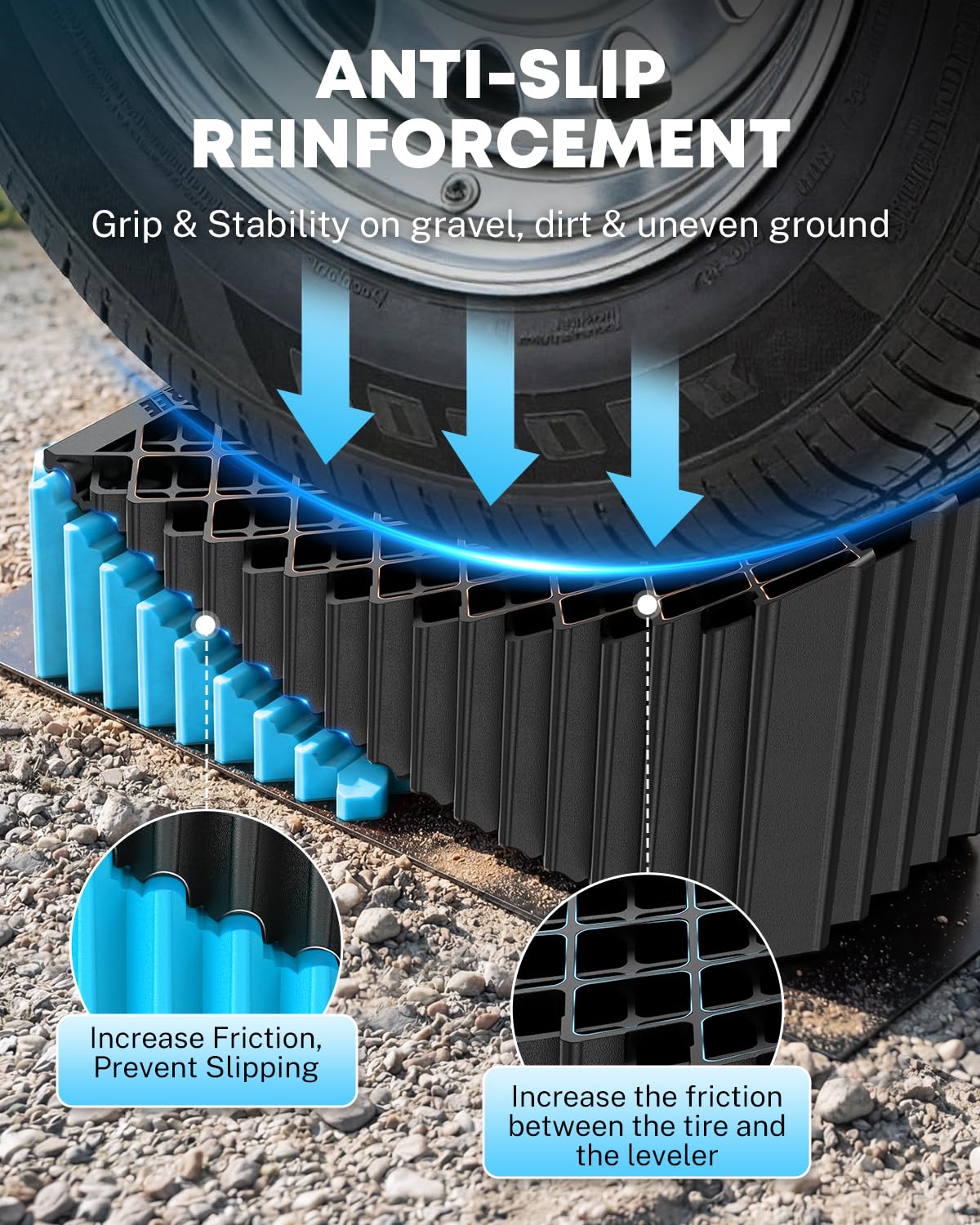 Kohree curved levelers placed under RV tire demonstrating fast leveling benefit