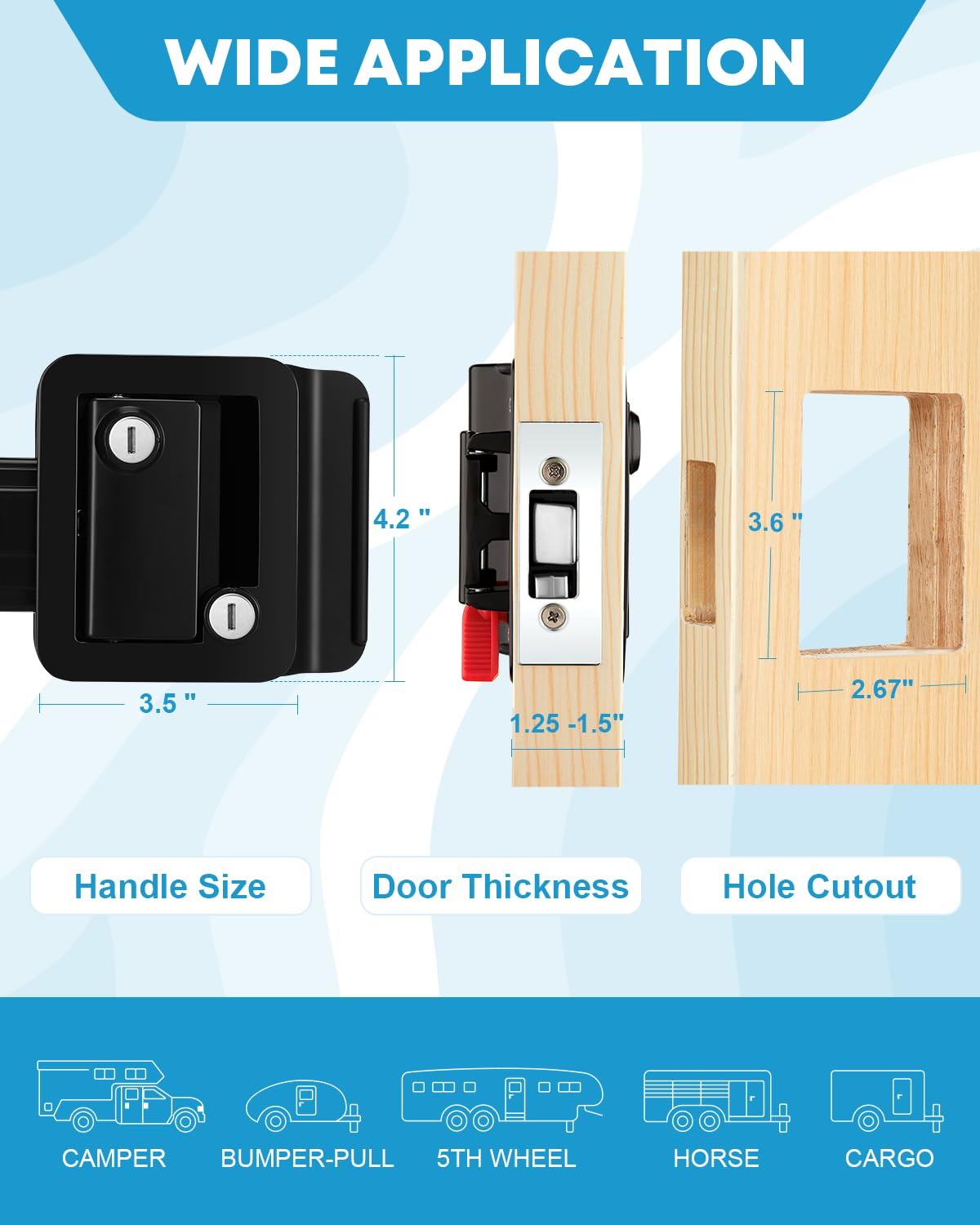 Kohree mounted on trailer door demonstrating compatibility and fit