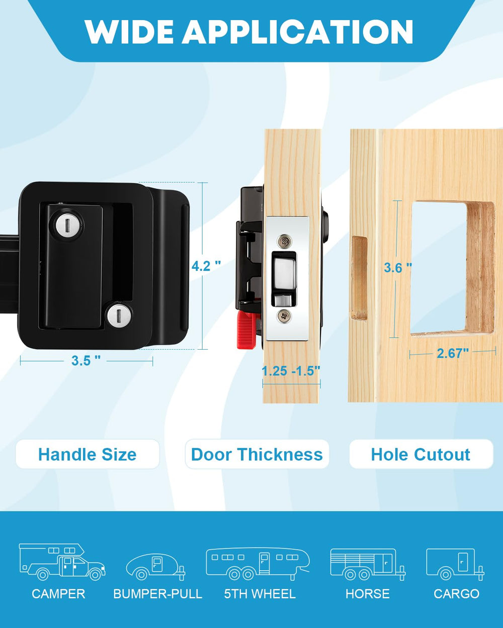 Kohree mounted on trailer door demonstrating compatibility and fit