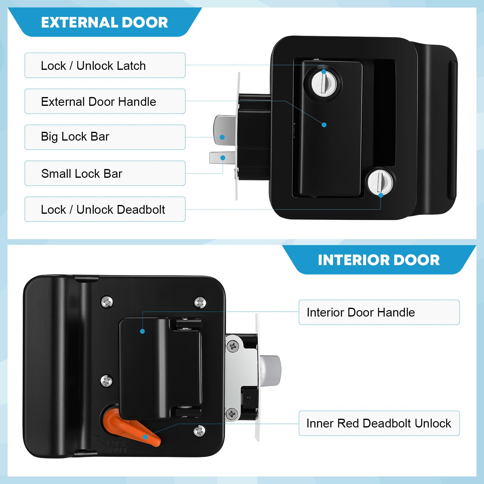 Kohree side profile showing compatibility with 1.25 to 1.5 inch door thickness