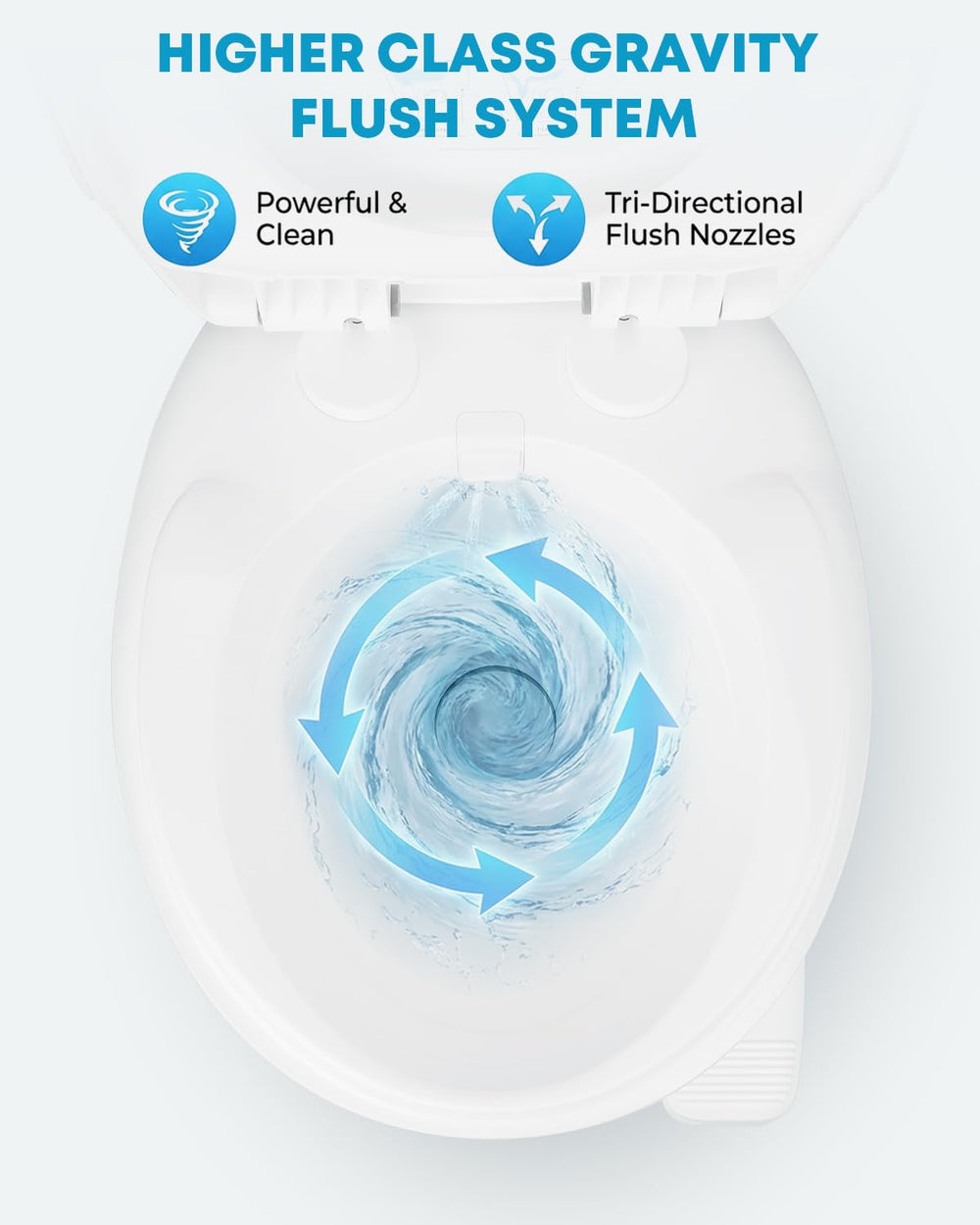 Kohree installed in RV bathroom illustrating upgraded comfort benefit