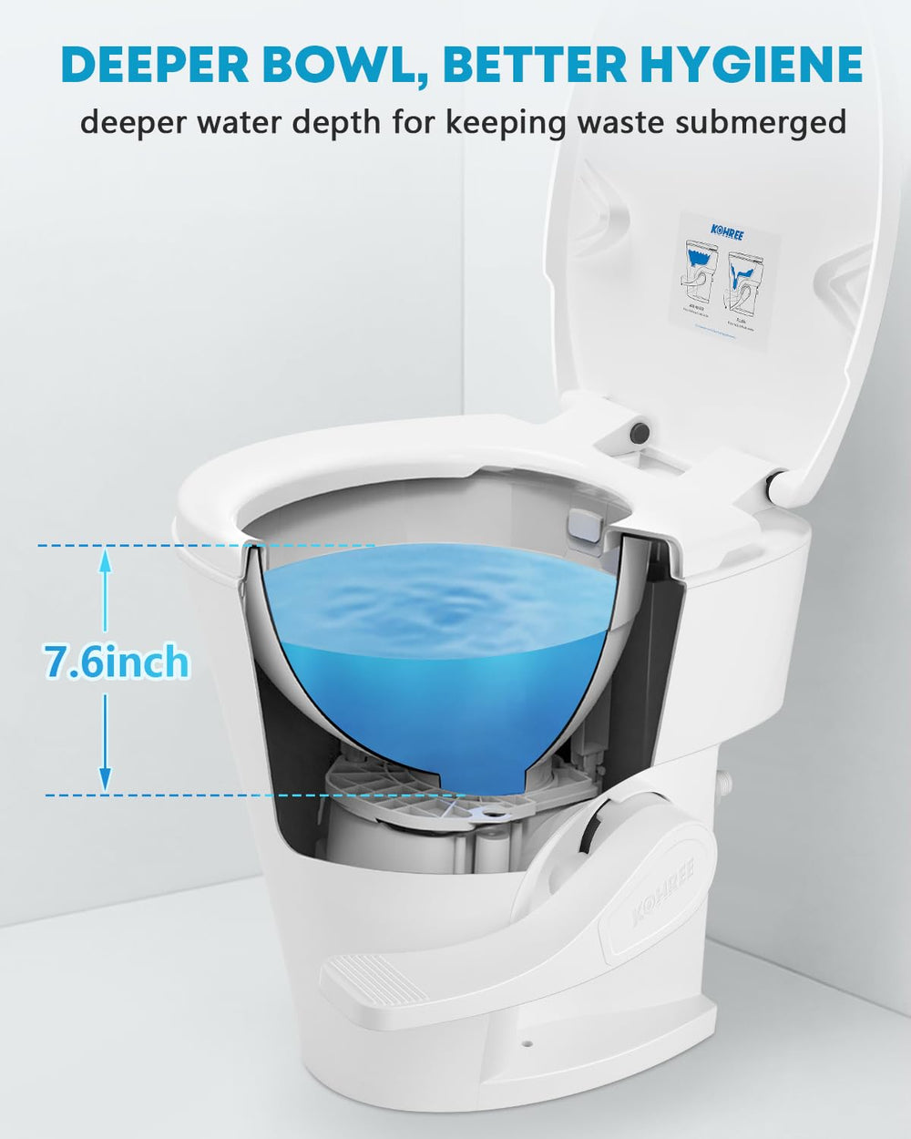 Kohree dual-action foot pedal detail for easy water control benefit