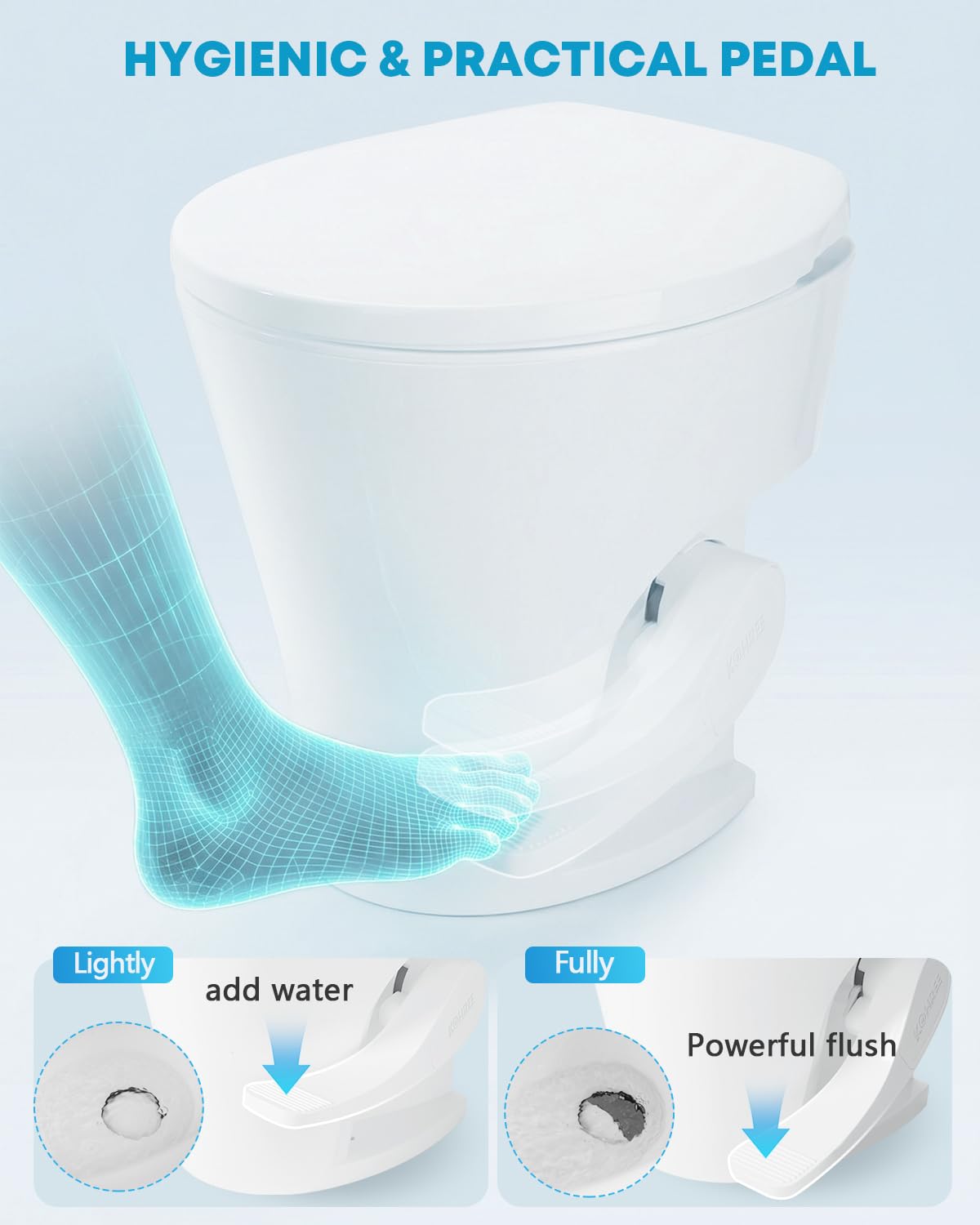Kohree side profile showing waterline and compact footprint benefit