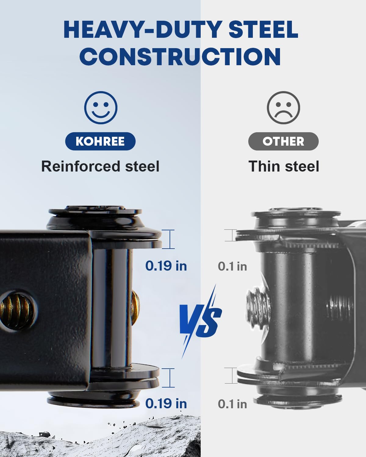 Kohree close gear detail highlighting smooth-tooth arms for stability