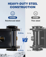 Kohree close gear detail highlighting smooth-tooth arms for stability