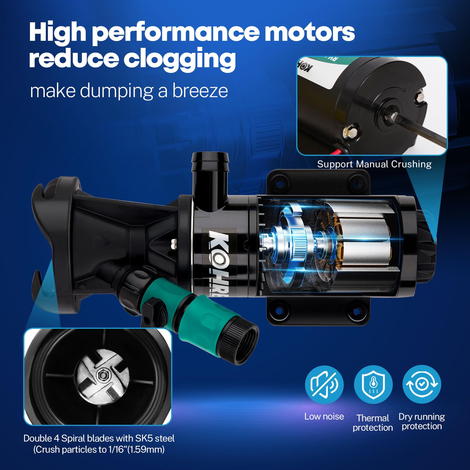 Kohree side motor and label showing copper windings and thermal protection benefits