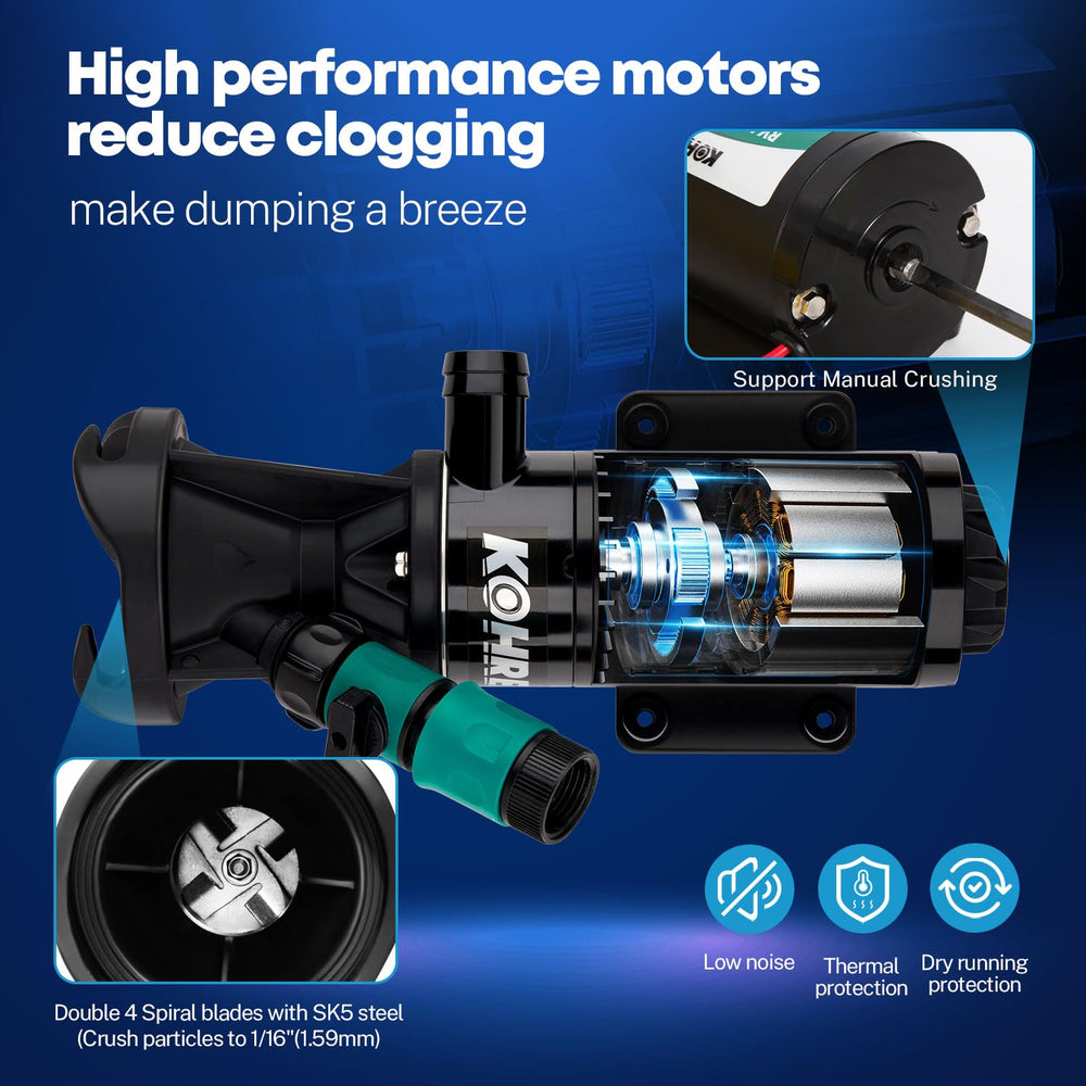 Kohree side motor and label showing copper windings and thermal protection benefits