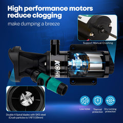 Kohree side motor and label showing copper windings and thermal protection benefits