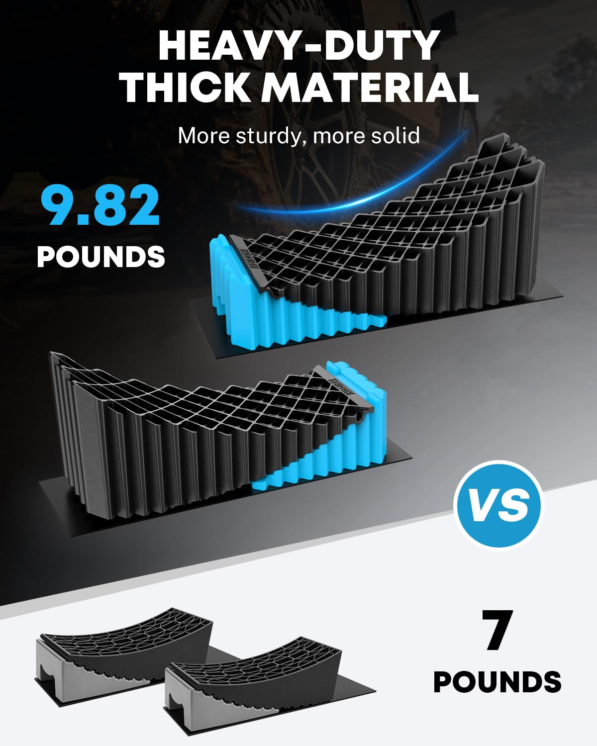 Kohree blocks beside a ruler for size comparison and clear measurement benefit