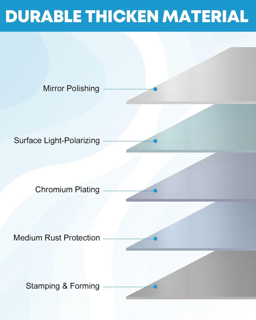 Kohree size comparison next to ruler showing accurate sizing for installers