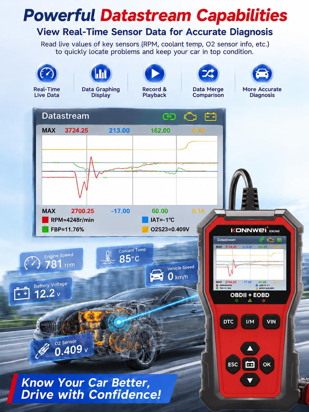 KONNWEI KW340 plugged into vehicle OBD port for immediate testing