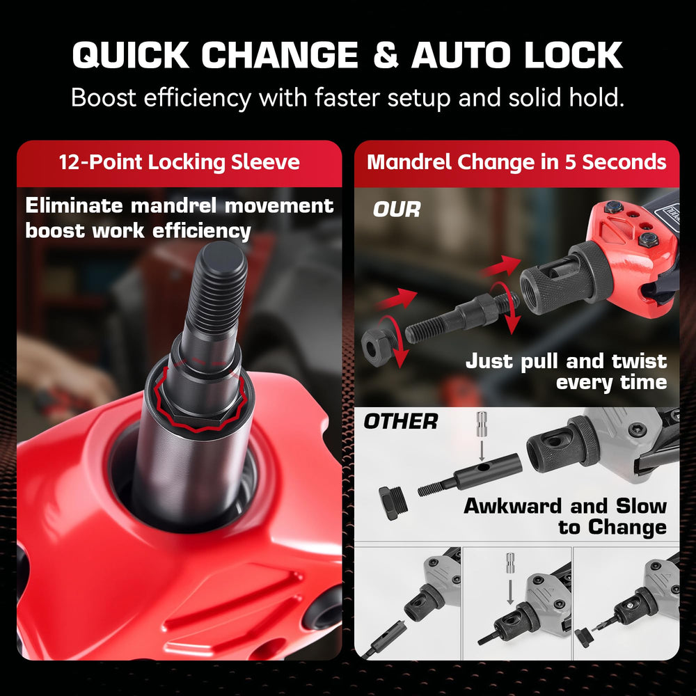 KOOPOOL quick-swap mandrel close-up showing fast change benefit