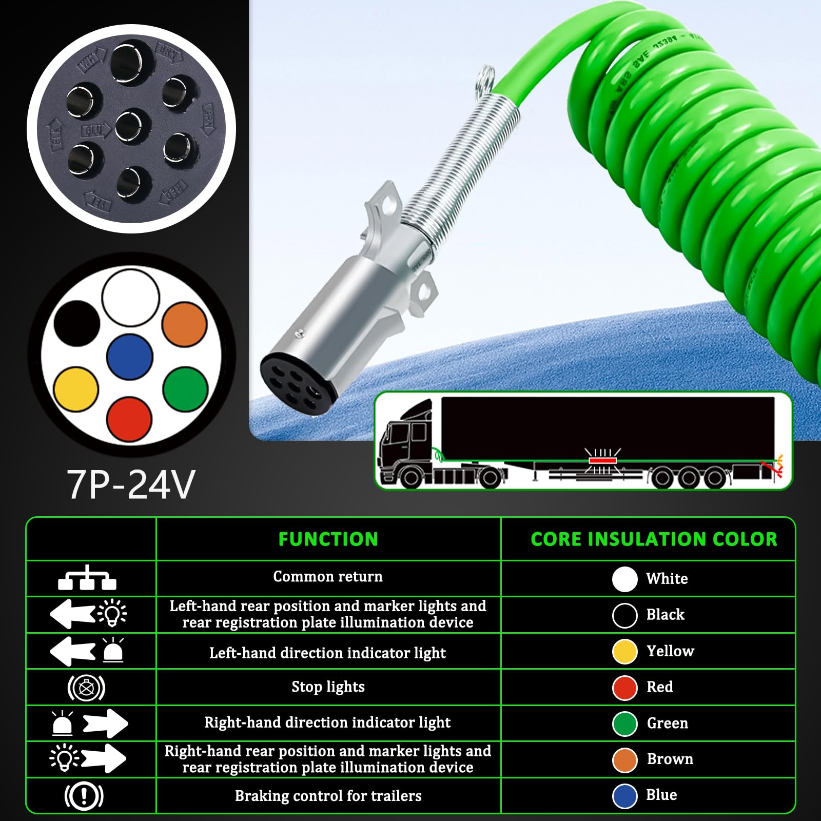 KOOTANS coil profile close-up illustrating compact storage advantage