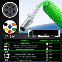 KOOTANS coil profile close-up illustrating compact storage advantage